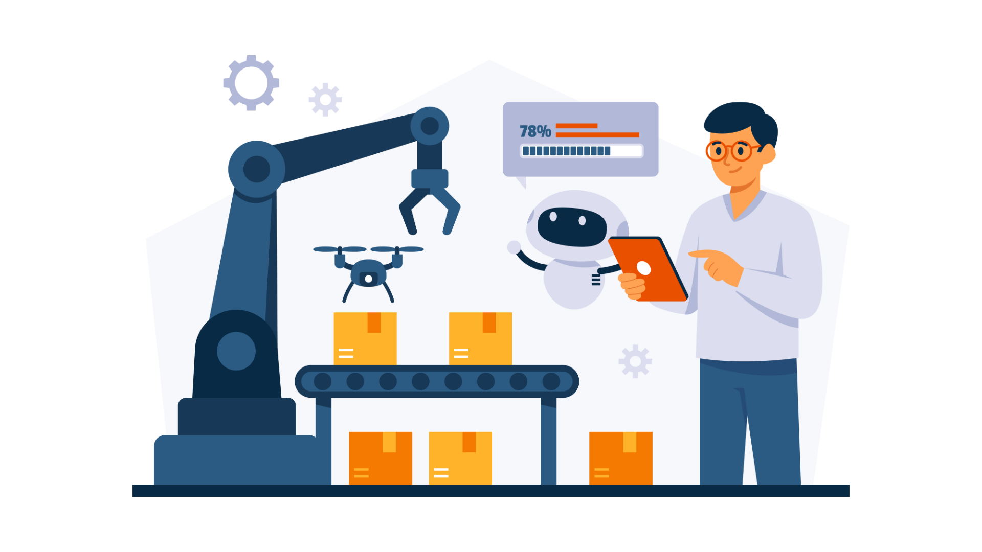 Integraciones y automatización